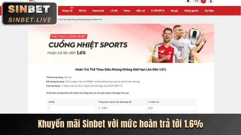 Trò chơi Bắn Cá tại nbet link